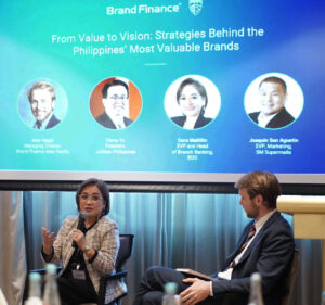 Crowned as PH’s Most Valuable Brand for second straight year BDO brand value soars 48% as it strengthens PH and global presence