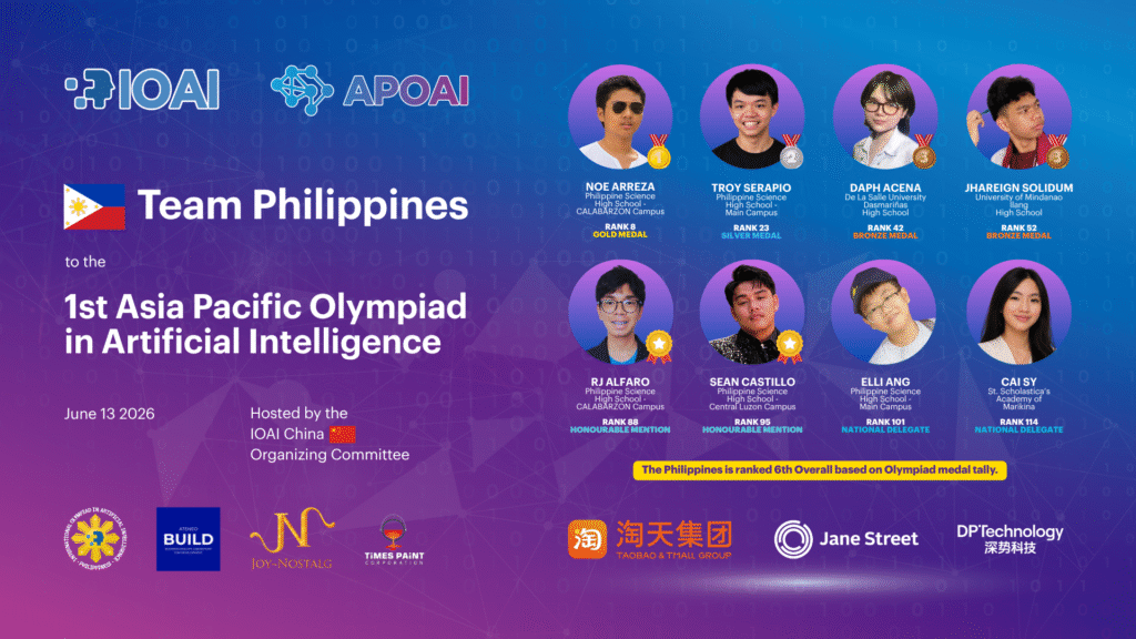 Team Philippines wins gold, places 6th overall at first Asia-Pacific AI Olympiad